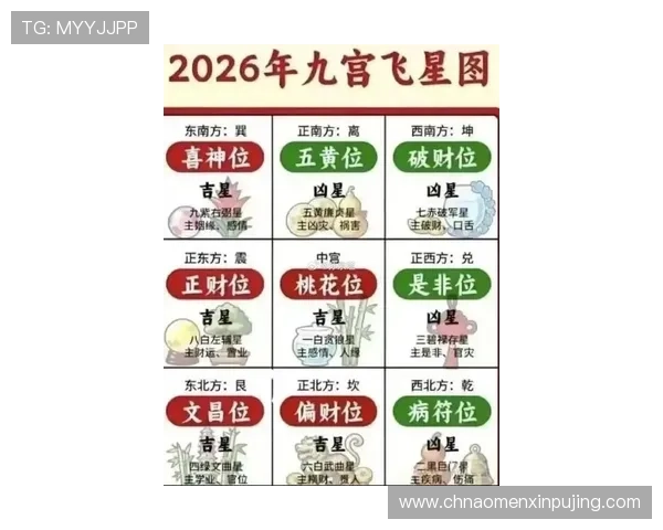 澳门普京风水玄学如何影响个人命运，专家解析风水布局对生活各方面的深远影响