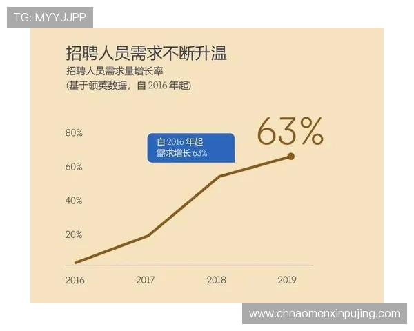 新普京集团在网络游戏行业中的战略布局与未来发展方向深度剖析