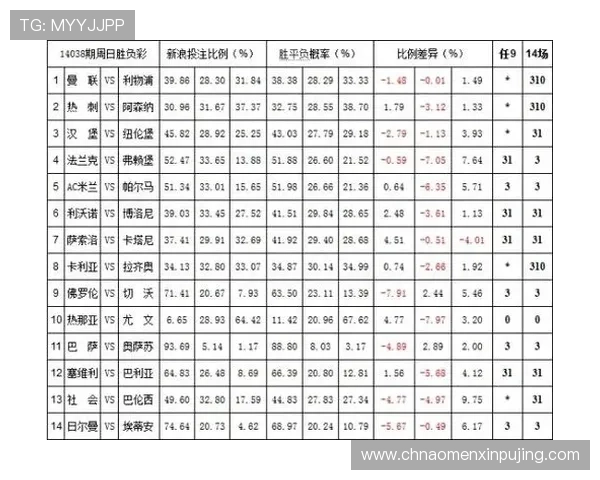 澳门开奖线上手机版安全可靠，随时随地轻松参与高赔率彩票投注体验