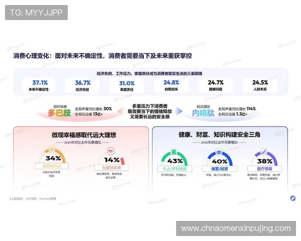 百老汇中文站未来发展趋势与用户需求变化的应对策略 百老汇中文站未来发展趋势与用户需求变化的应对策略